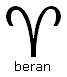 Horoskop Beran 2014
